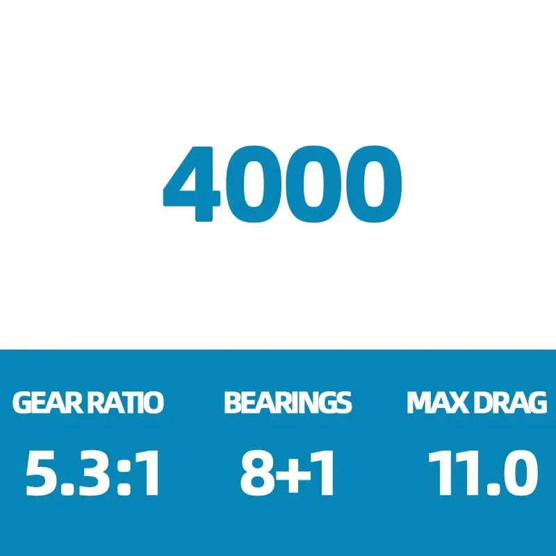 Shimano Sustain 2025 Spinning Reel - Fish & Cheaps | Fishing & Outdoor Gear