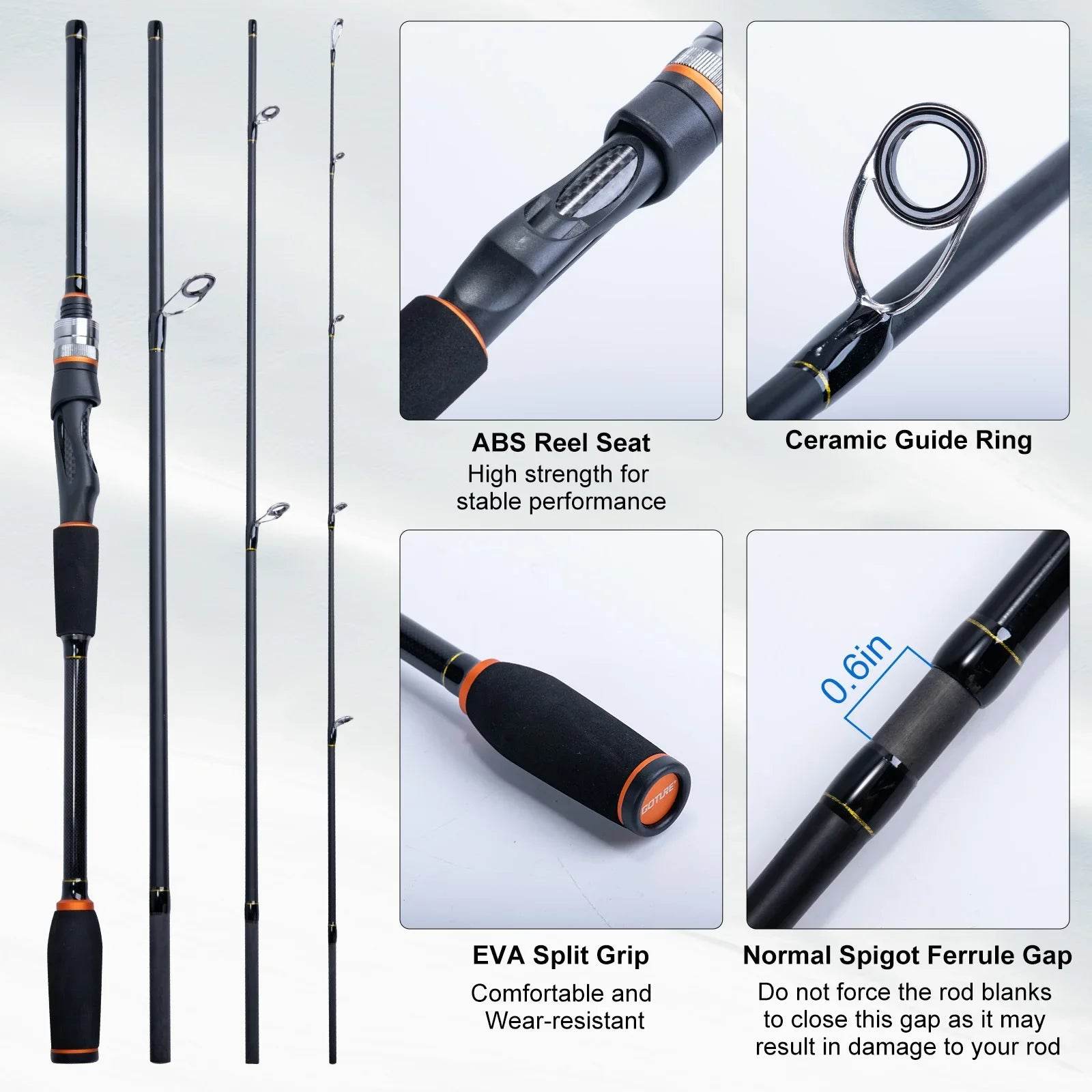 Goture Rod & Reel Combo – All-in-One Adventure - Fish & Cheaps | Fishing & Outdoor Gear