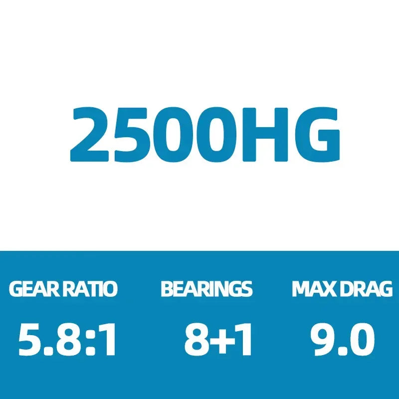 Shimano Sustain 2025 Spinning Reel - Fish & Cheaps | Fishing & Outdoor Gear