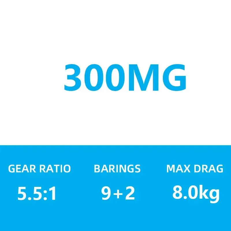 Shimano Ocea Conquest CT Digital Drum Reel - Fish & Cheaps | Fishing & Outdoor Gear