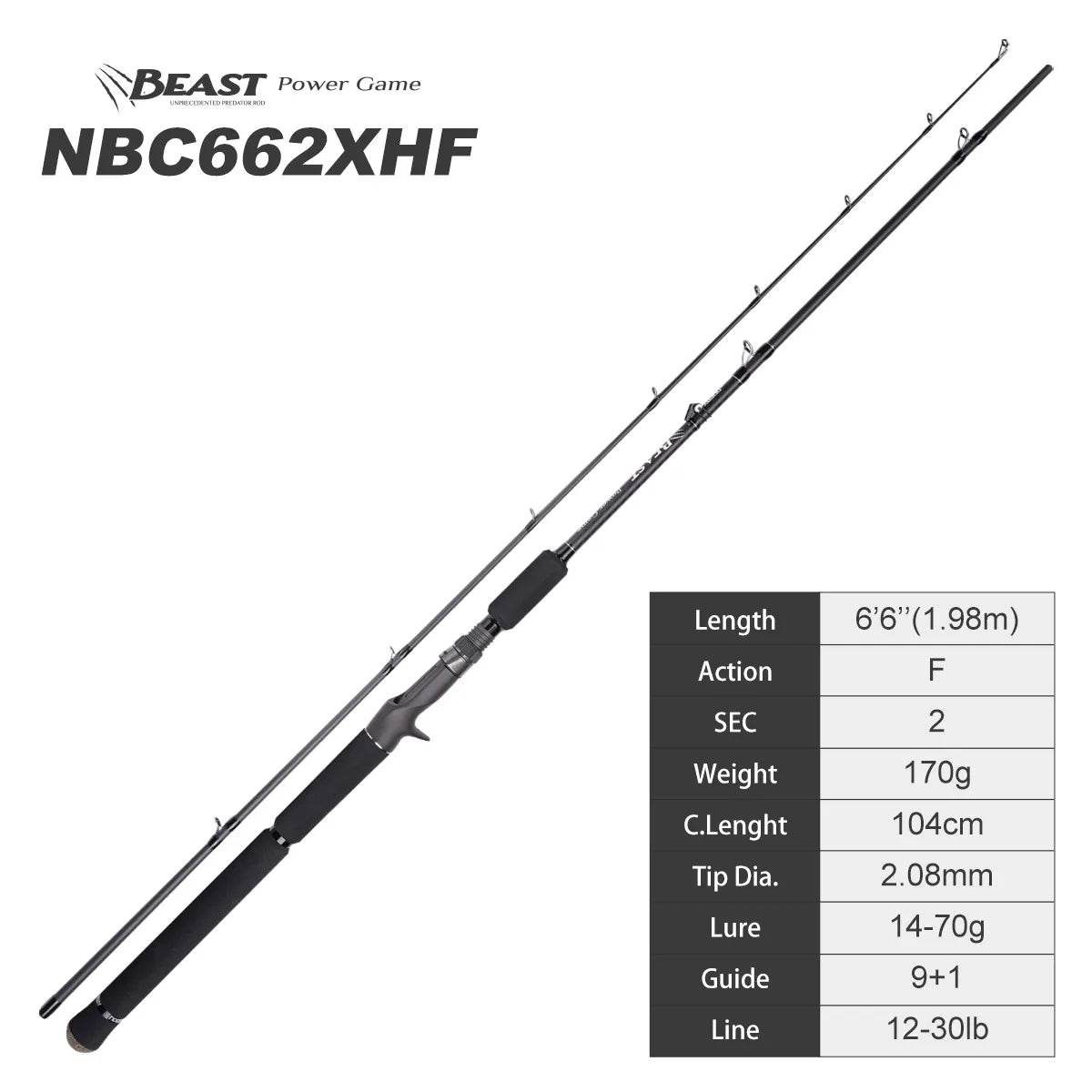 Noeby Beast Power Game Pike Rod - Fish & Cheaps | Fishing & Outdoor Gear
