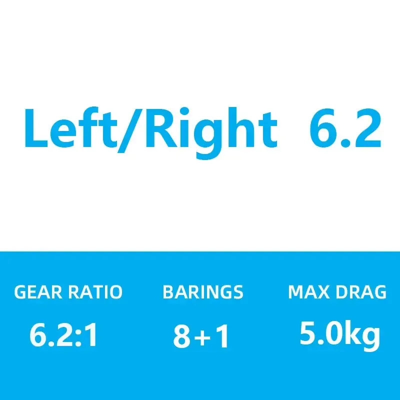 Shimano Bantam Baitcast Reel - Fish & Cheaps | Fishing & Outdoor Gear