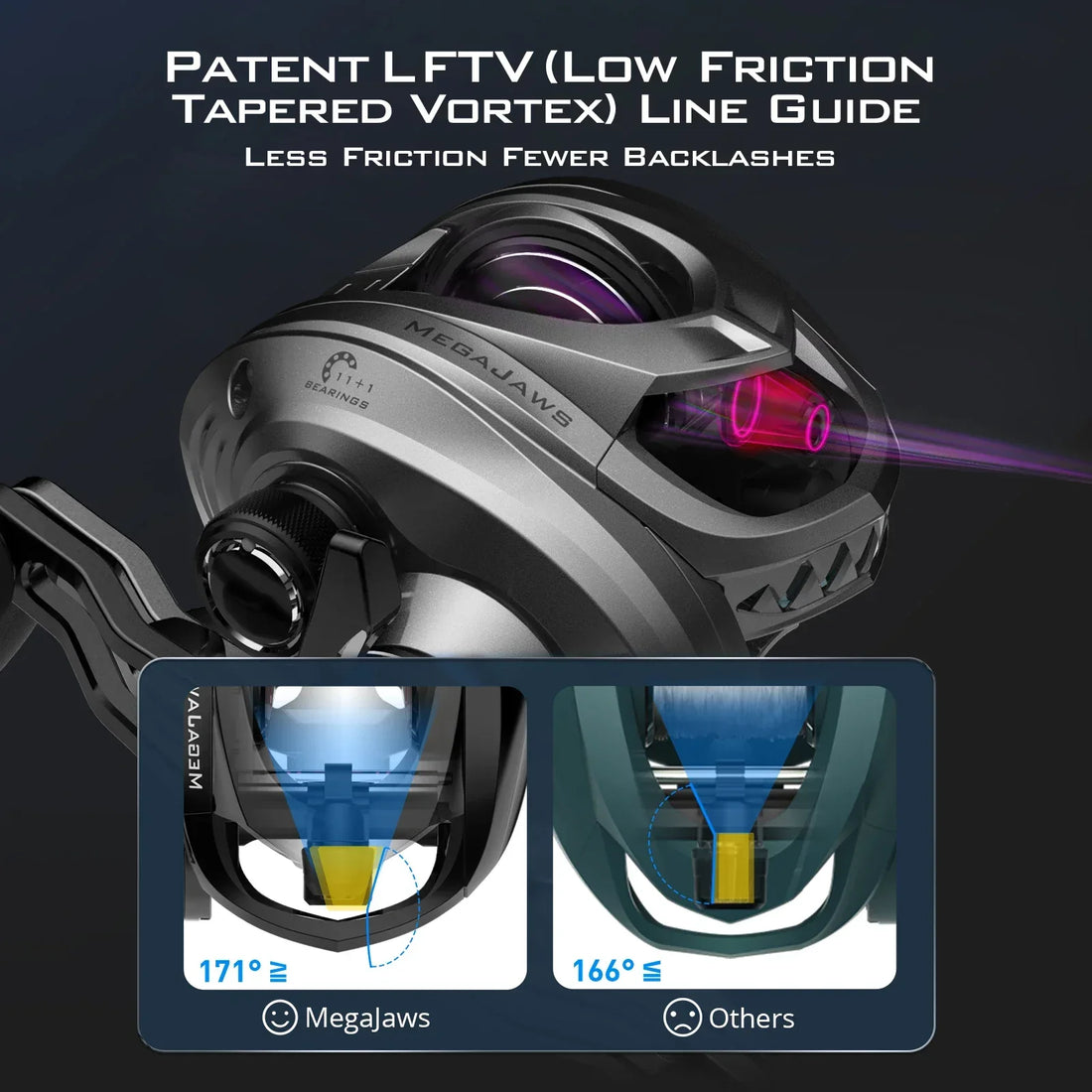 KastKing MegaJaws Baitcasting Reel – AutoMag Dual Braking, 17.6 lb Carbon Drag - Fish & Cheaps | Fishing & Outdoor Gear