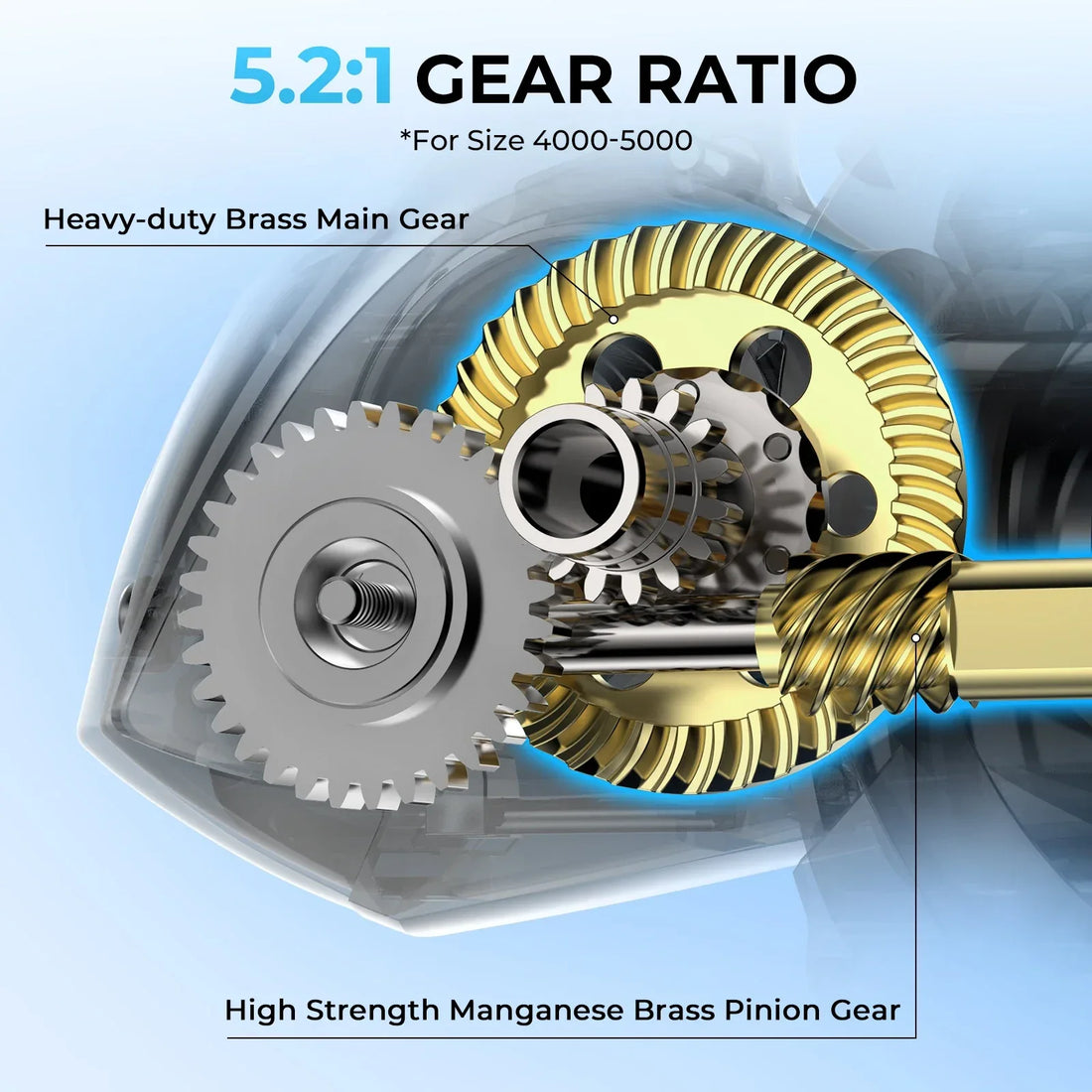 KastKing MegaJaws Spinning Fishing Reel - Fish & Cheaps | Fishing & Outdoor Gear