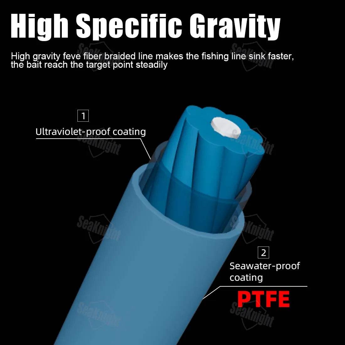 SeaKnight Gravitation G9II Sinking Braid - Fish & Cheaps | Fishing & Outdoor Gear