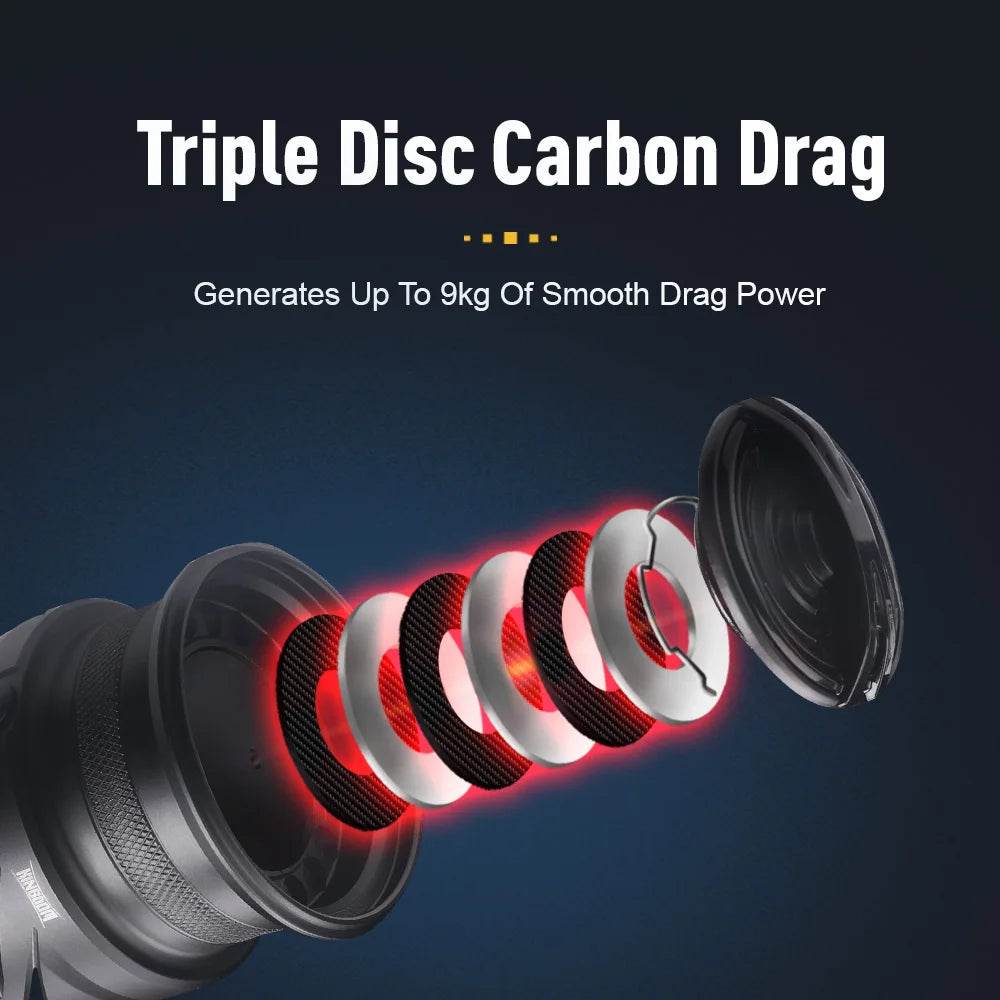 Kingdom Tegmen High Speed Spinning Reel - Fish & Cheaps | Fishing & Outdoor Gear