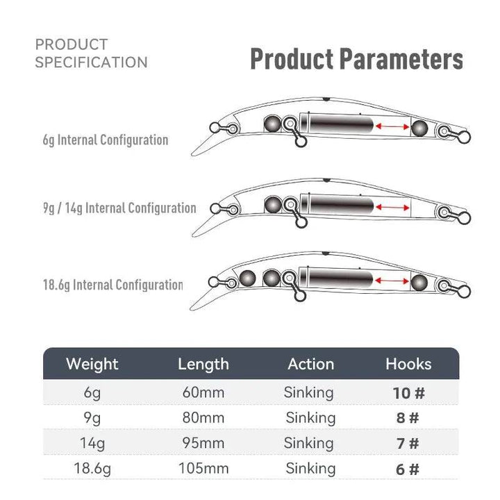 Kingdom Kingart Sinking Minnow Lure - Fish & Cheaps | Fishing & Outdoor Gear