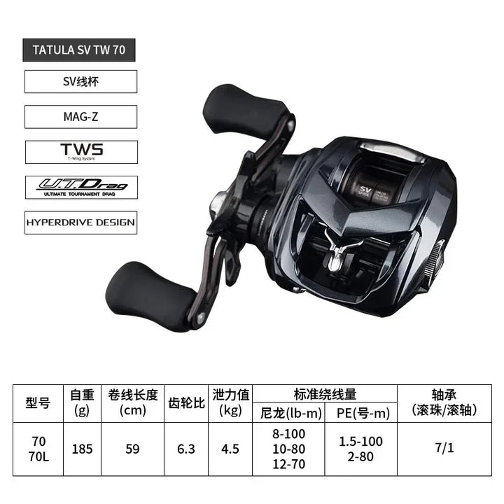 DAIWA Tatula TW SV 70 Baitcast Reel - Fish & Cheaps | Fishing & Outdoor Gear