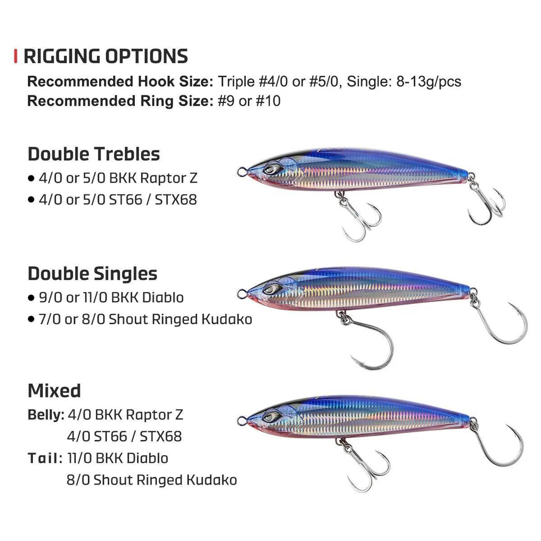 NOEBY Tobiuo 215F Stickbait – Big Game Floating Lure - Fish & Cheaps | Fishing & Outdoor Gear