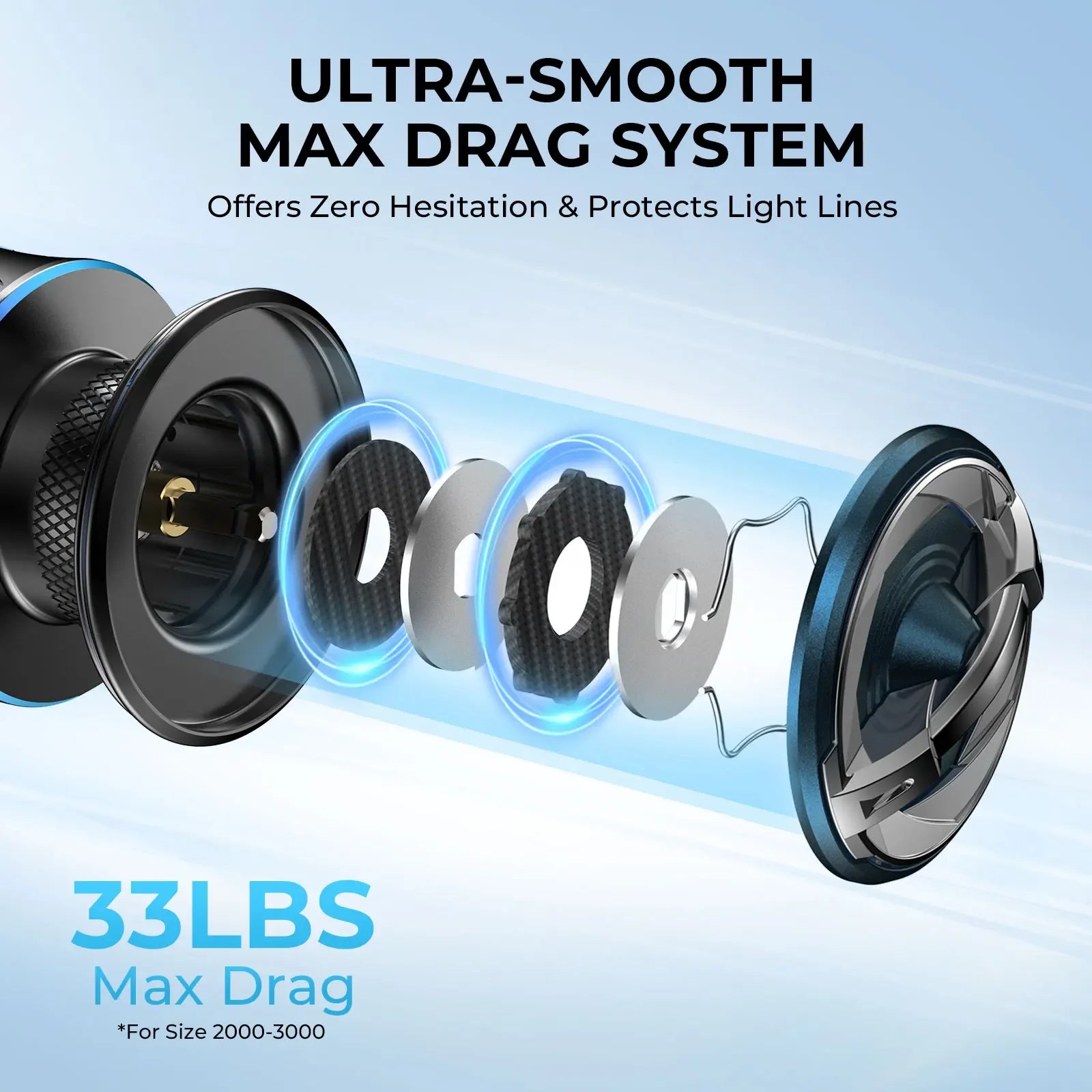 KastKing MegaJaws Spinning Fishing Reel - Fish & Cheaps | Fishing & Outdoor Gear