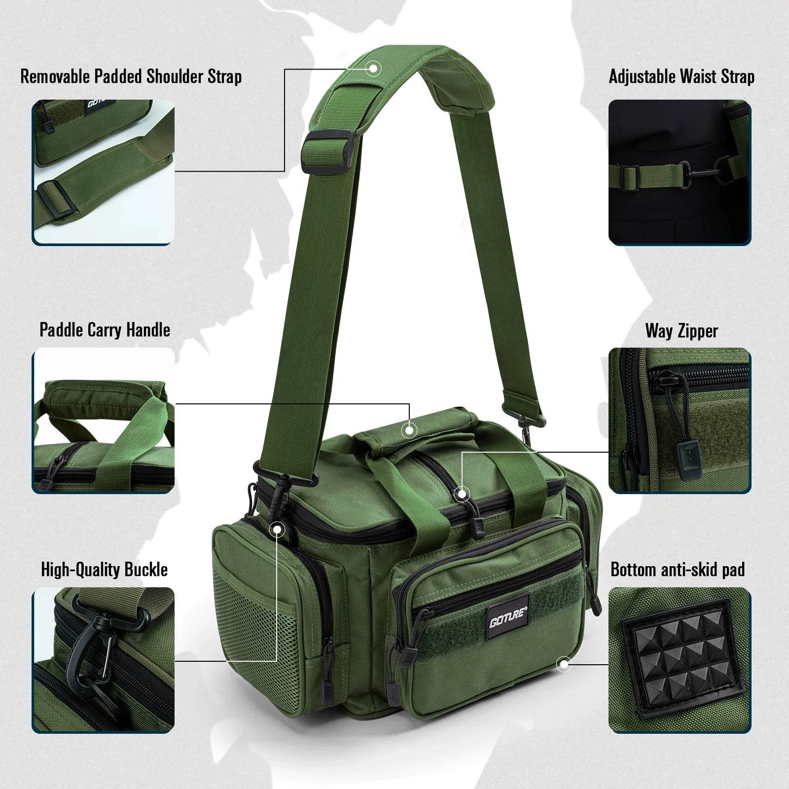 Goture High-Capacity Fishing Tackle Bag - Fish & Cheaps | Fishing & Outdoor Gear