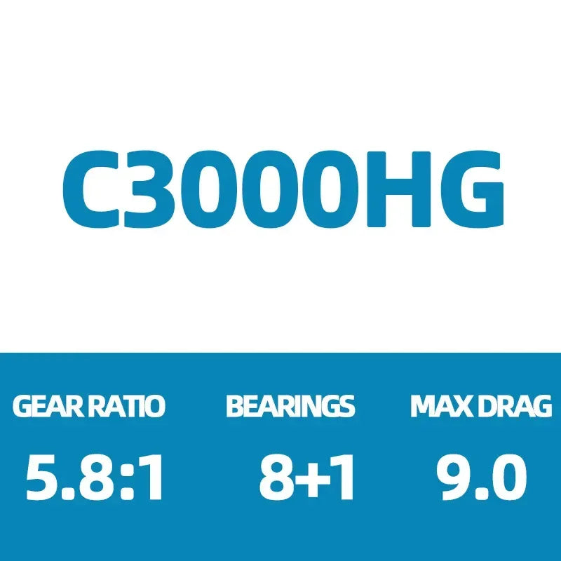 Shimano Sustain 2025 Spinning Reel - Fish & Cheaps | Fishing & Outdoor Gear