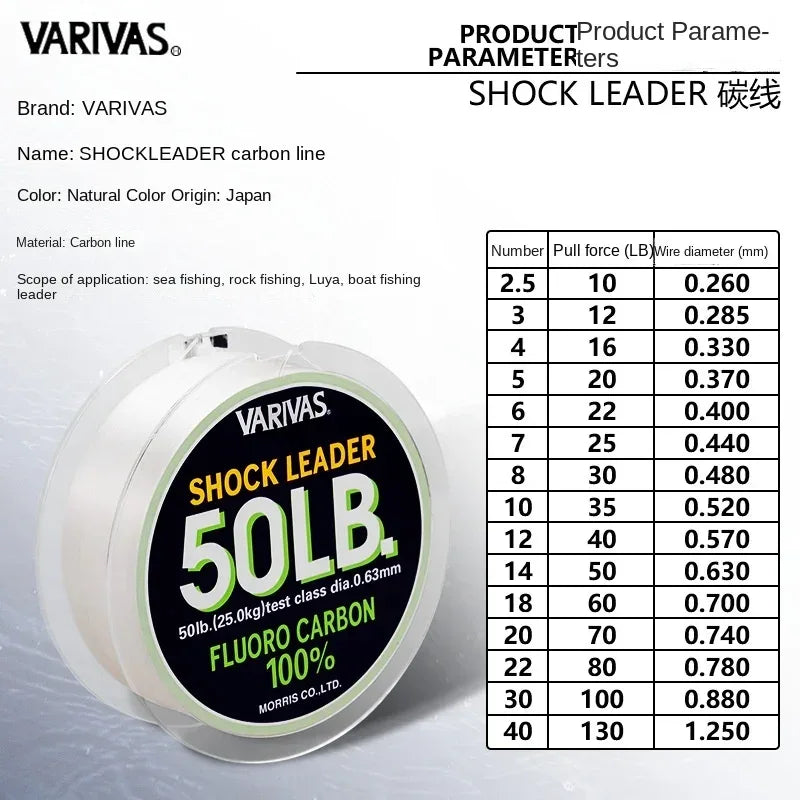 VARIVAS Shock Leader Carbon Line – Fishing Leader Line - Fish & Cheaps | Fishing & Outdoor Gear