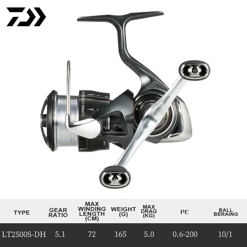 DAIWA LUVIAS LT/PC Spinning Reel - Fish & Cheaps | Fishing & Outdoor Gear