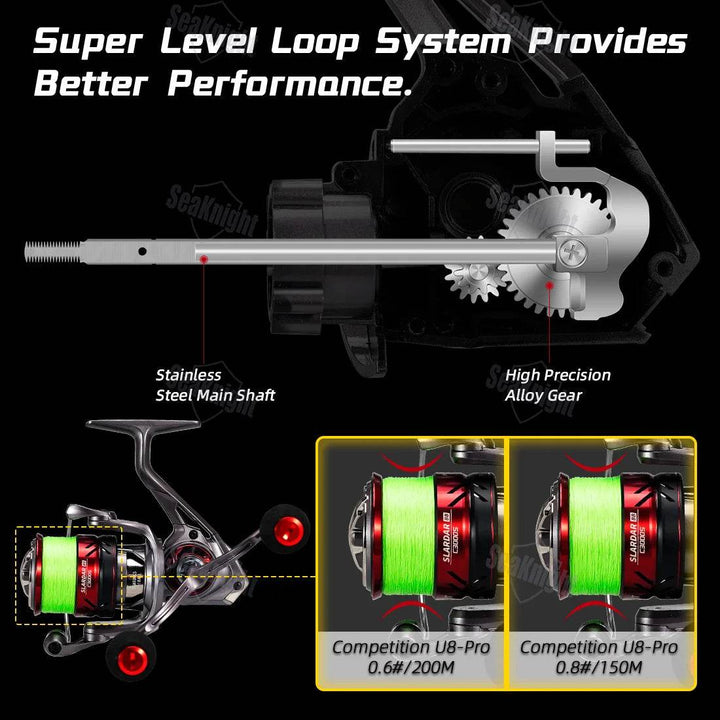 SeaKnight SLARDAR BB C3000S Squid Reel - Fish & Cheaps | Fishing & Outdoor Gear