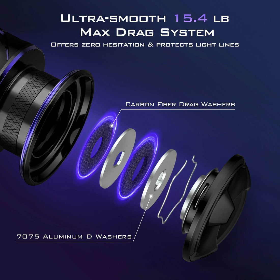 KastKing MegaJaws Elite Spinning Reel - Fish & Cheaps | Fishing & Outdoor Gear