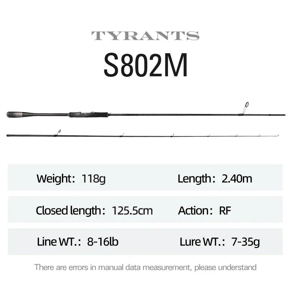 TSURINOYA TYRANTS Distance Throwing Rod - Fish & Cheaps | Fishing & Outdoor Gear