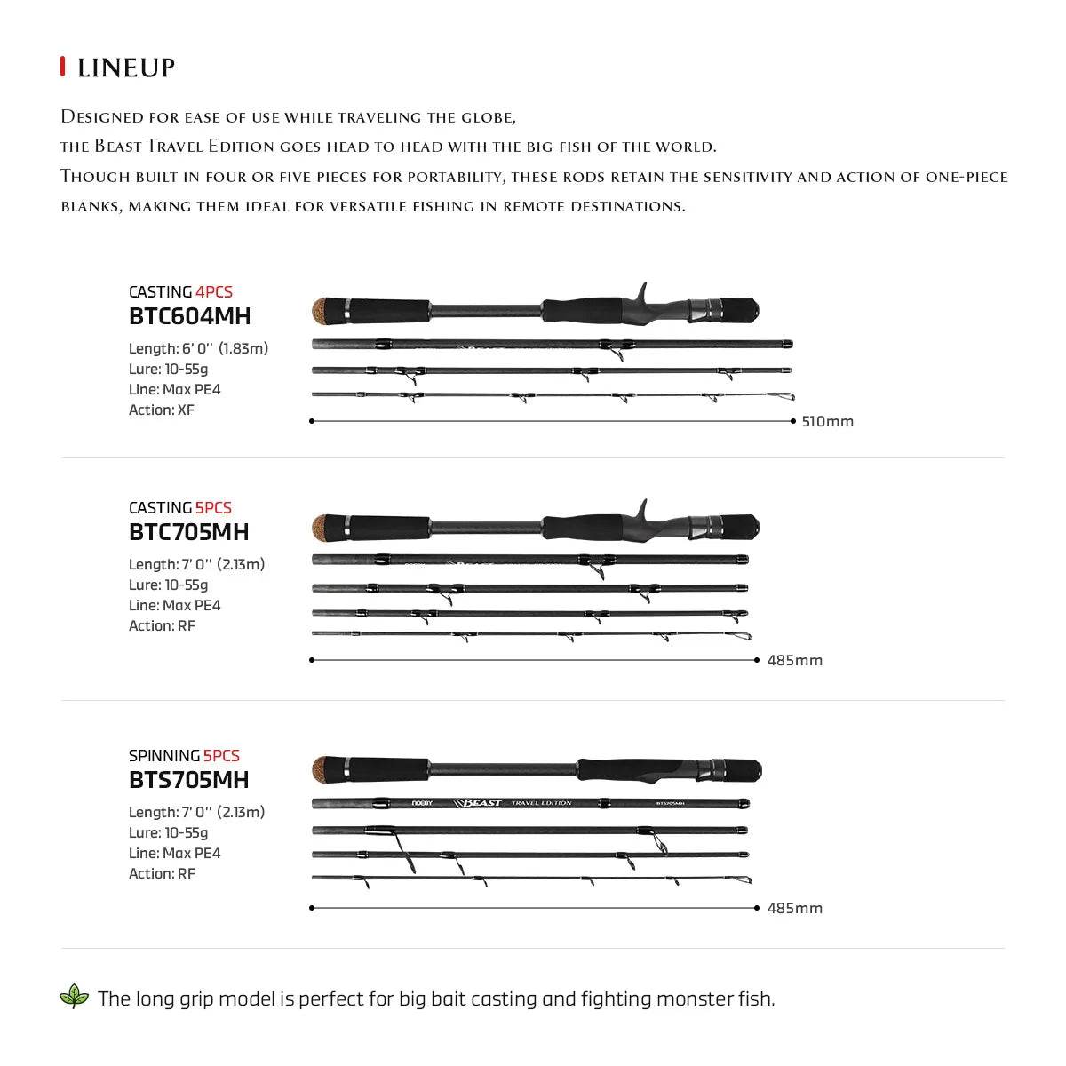 NOEBY Beast Predator Travel Fishing Rod - Fish & Cheaps | Fishing & Outdoor Gear