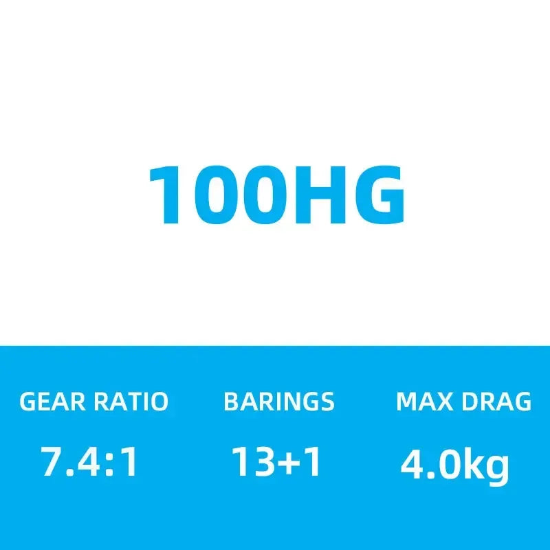 Shimano Calcutta Conquest Drum Reel - Fish & Cheaps | Fishing & Outdoor Gear