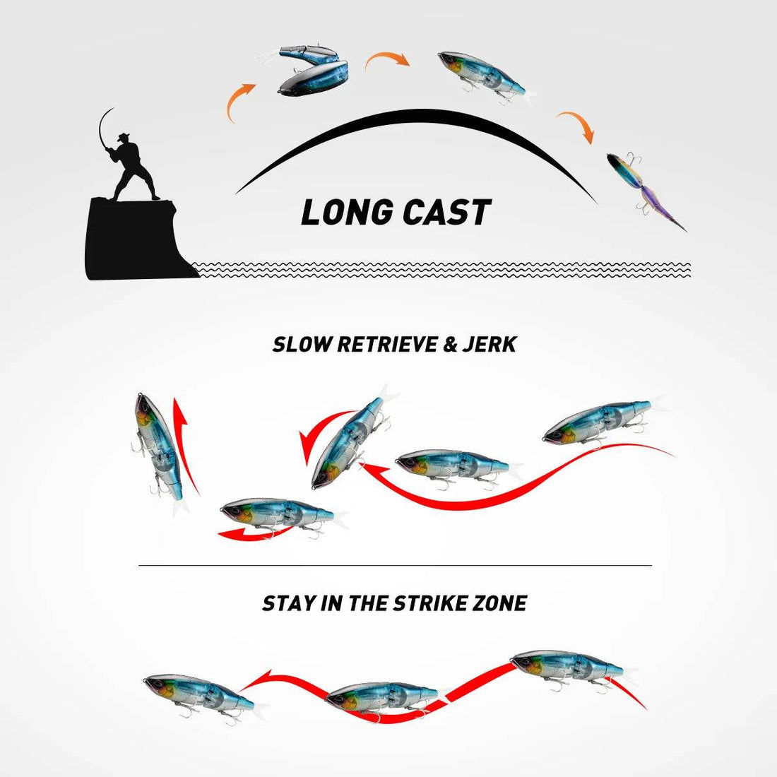 Johncoo 185mm Swimbait – Flash Blade Hardbait - Fish & Cheaps | Fishing & Outdoor Gear