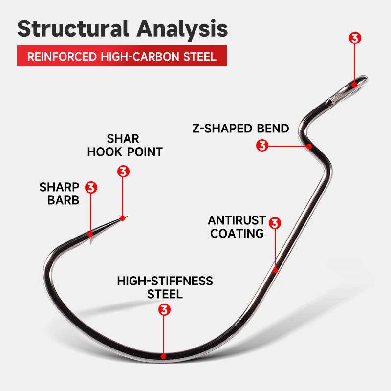 SUPERCONTINENT Wide Super Lock Soft Worm Hooks - Fish & Cheaps | Fishing & Outdoor Gear