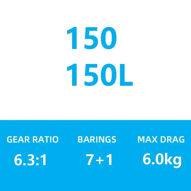 DAIWA Tatula TW150 Baitcast Reel - Fish & Cheaps | Fishing & Outdoor Gear