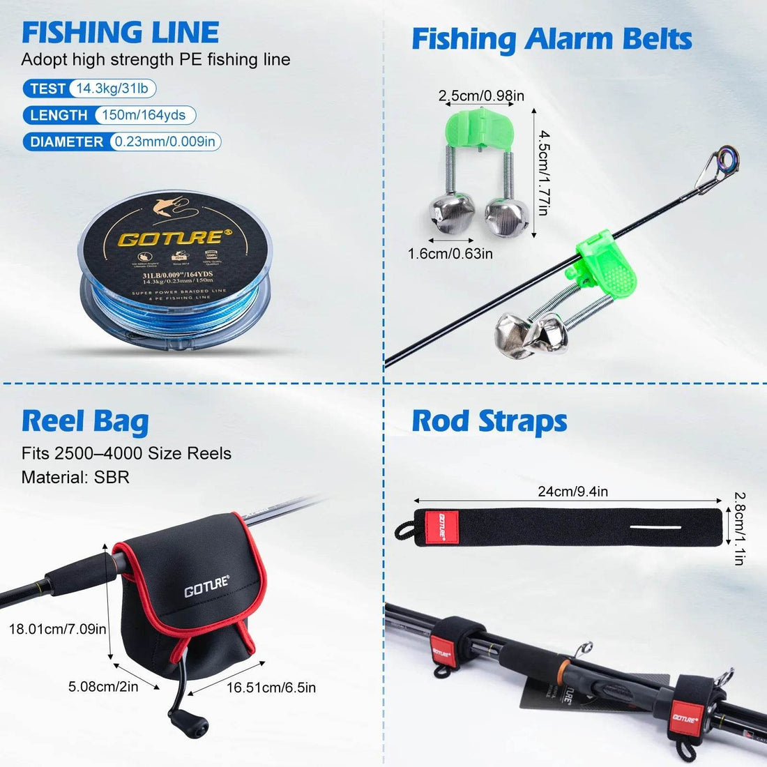 Goture Rod & Reel Combo – All-in-One Adventure - Fish & Cheaps | Fishing & Outdoor Gear