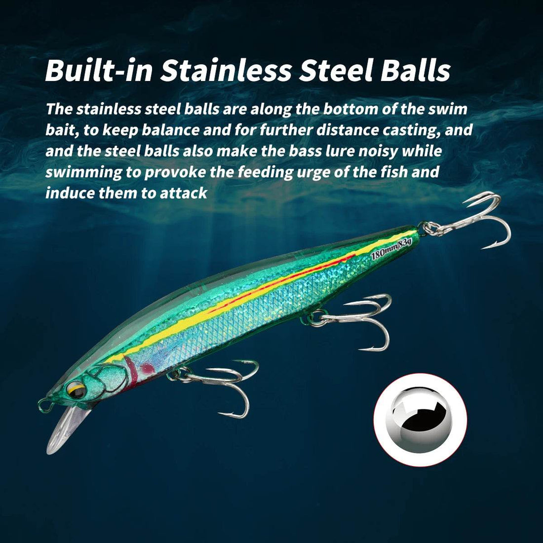 Johncoo 18cm Floating Minnow – Big Game Lure - Fish & Cheaps | Fishing & Outdoor Gear