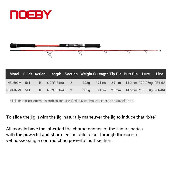 Noeby K5 Vertical Jigging Rod 1.83m - Fish & Cheaps | Fishing & Outdoor Gear