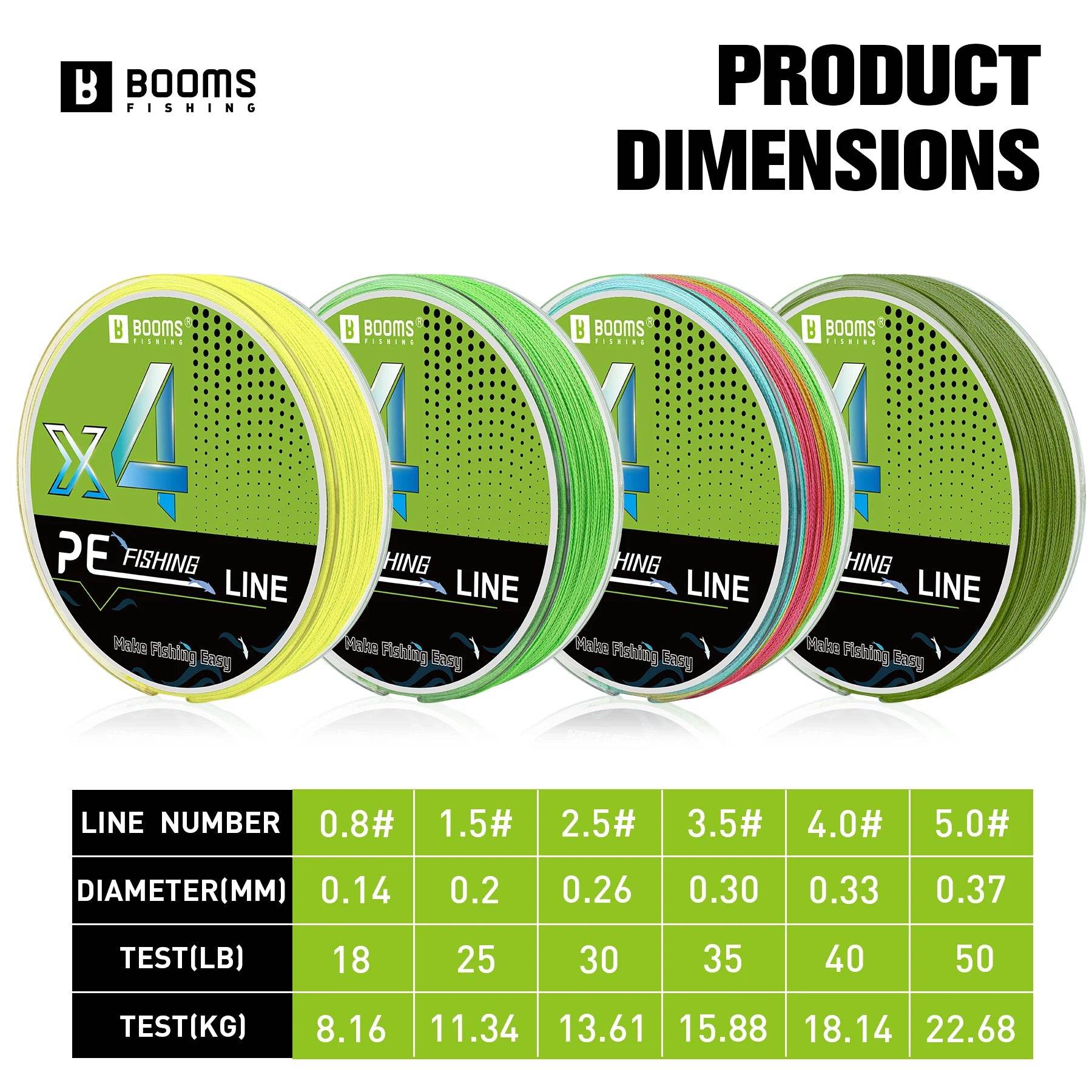 Booms Fishing BG3 4-Strand PE Braided Line - Fish & Cheaps | Fishing & Outdoor Gear