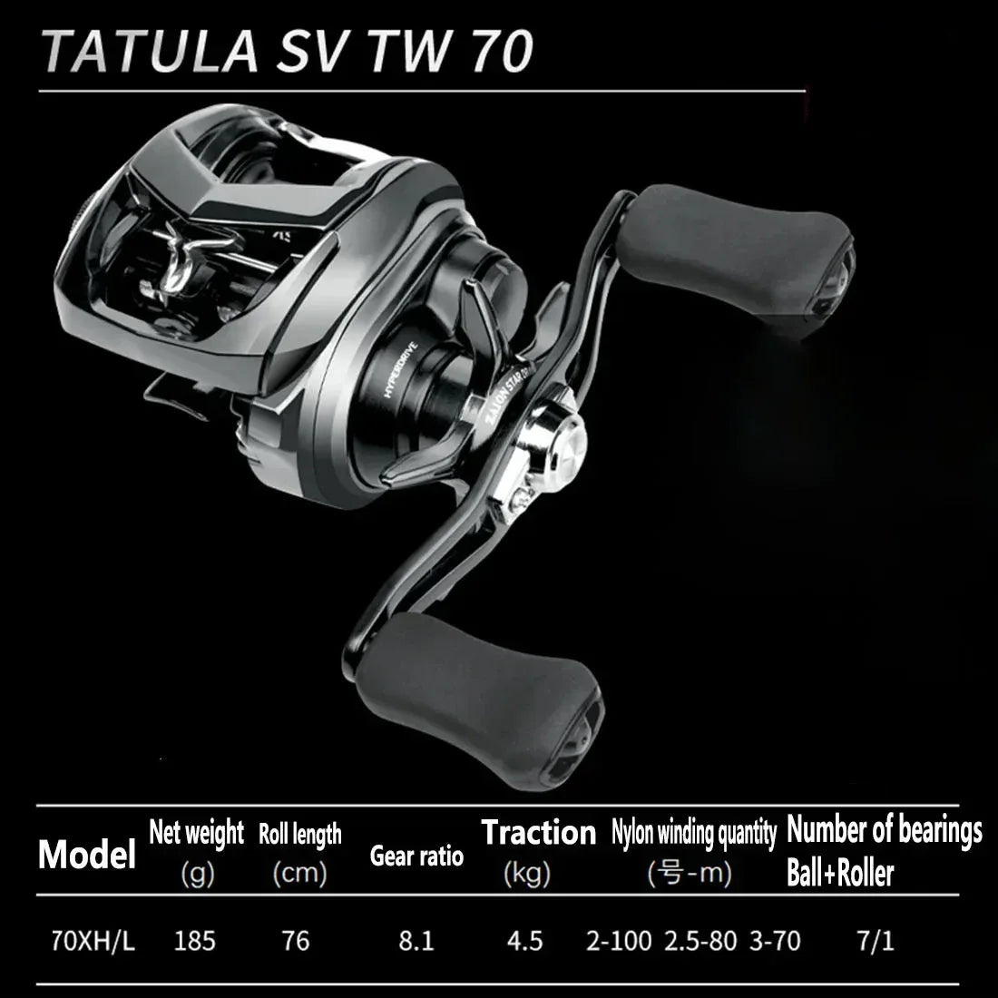 DAIWA Tatula SV TW 70 Low Profile Baitcasting Reel - Fish & Cheaps | Fishing & Outdoor Gear
