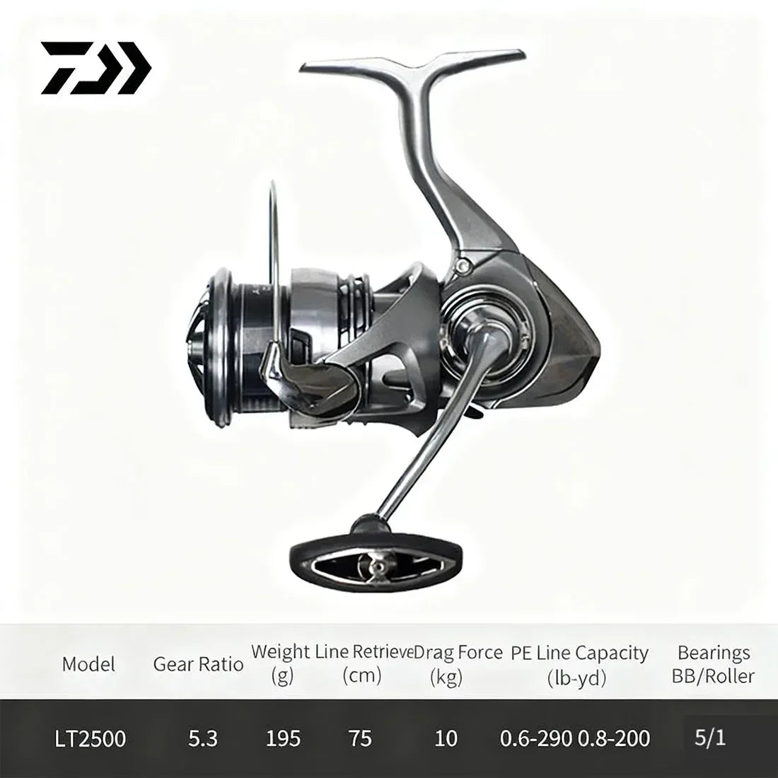 DAIWA EXCELER LT Spinning Reel - Fish & Cheaps | Fishing & Outdoor Gear