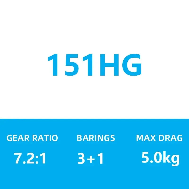 Shimano Caius Baitcasting Reel - Fish & Cheaps | Fishing & Outdoor Gear