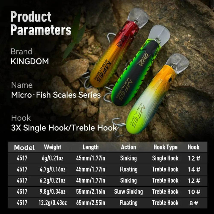 Kingdom Micro Minnow Twitchbait - Fish & Cheaps | Fishing & Outdoor Gear