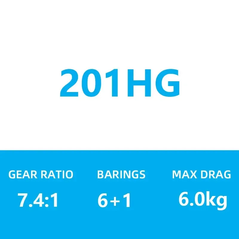 Shimano Curado 200 Baitcasting Reel - Fish & Cheaps | Fishing & Outdoor Gear