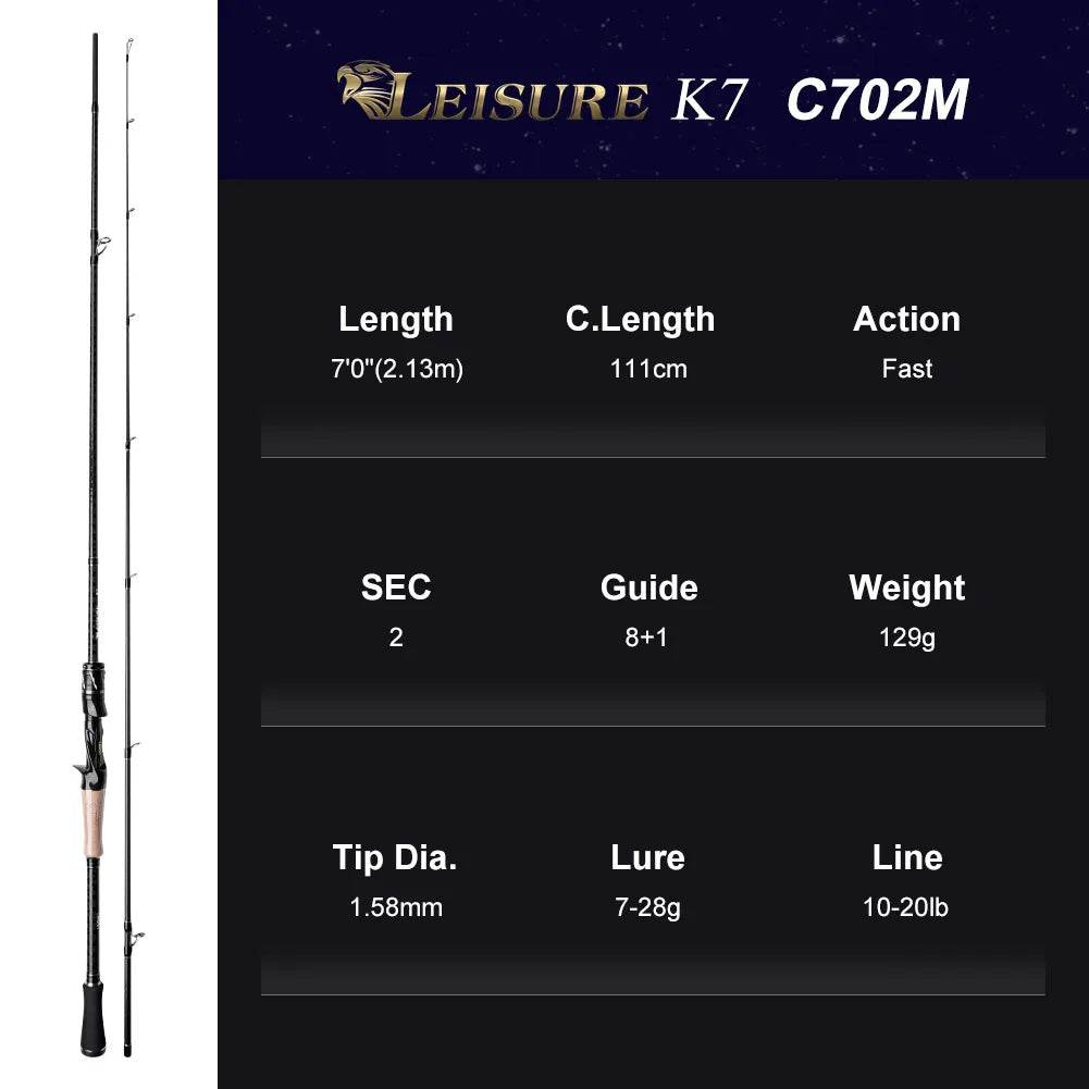 Noeby Medium Game Spinning Rod - Fish & Cheaps | Fishing & Outdoor Gear