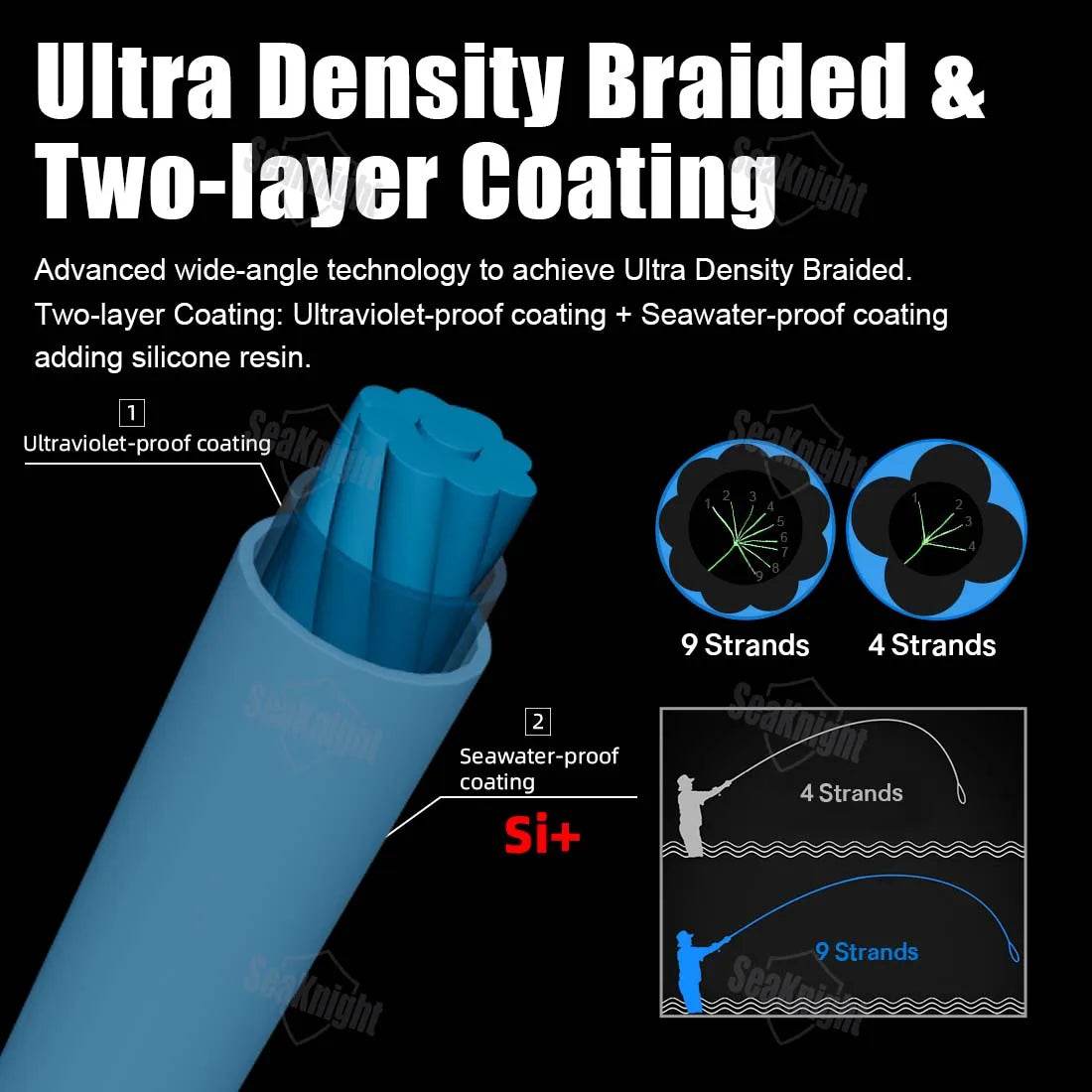 SeaKnight X9 Series Braided Fishing Line - Fish & Cheaps | Fishing & Outdoor Gear