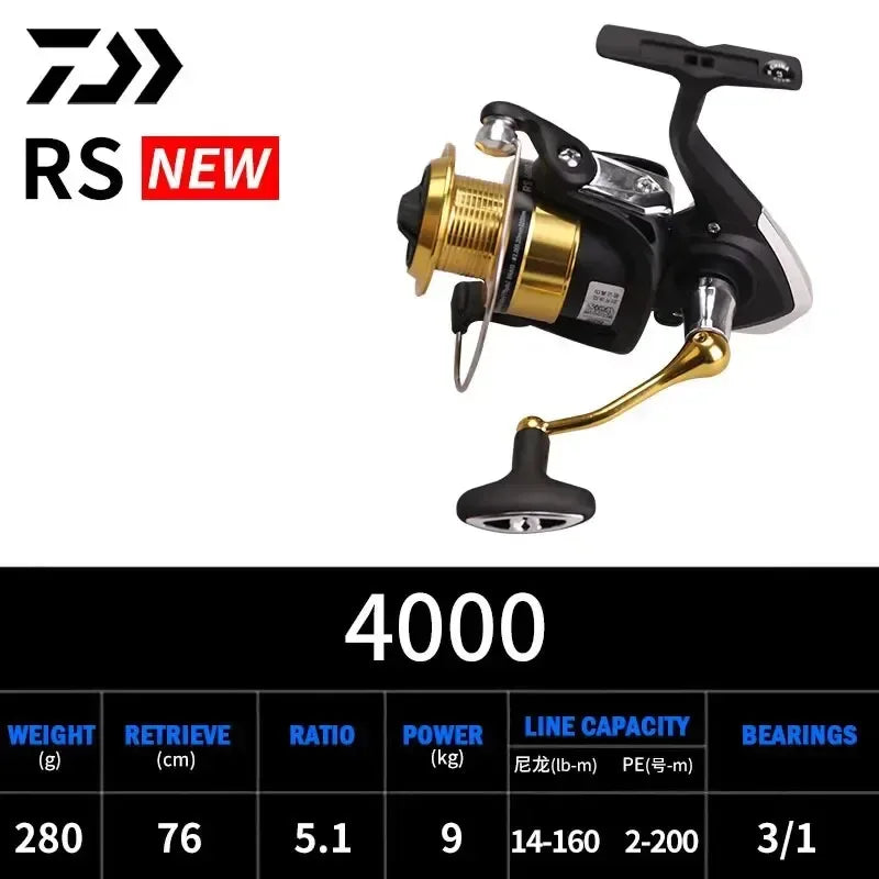 DAIWA RS Spinning Fishing Reel - Fish & Cheaps | Fishing & Outdoor Gear