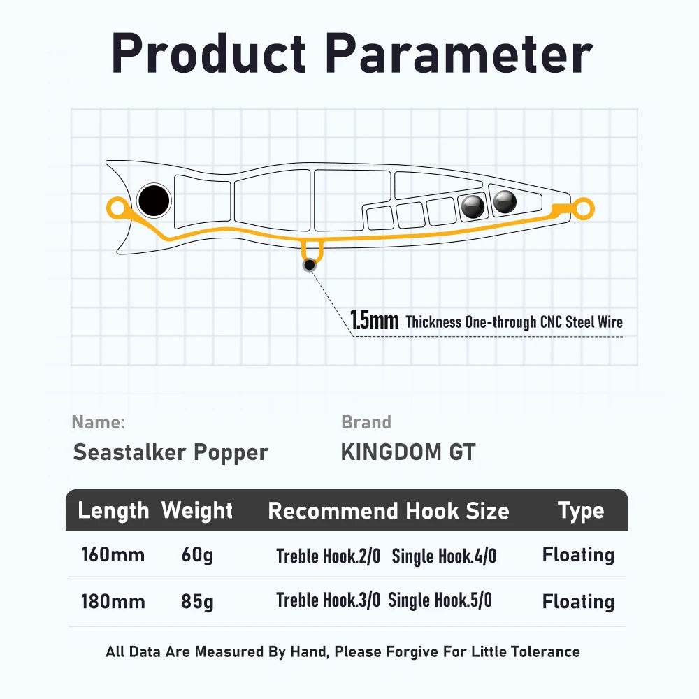 Kingdom GT Topwater Popper – 60g/85g, 160mm/185mm - Fish & Cheaps | Fishing & Outdoor Gear