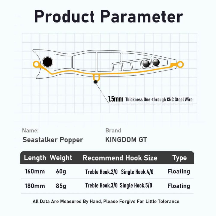 Kingdom GT Topwater Popper – 60g/85g, 160mm/185mm - Fish & Cheaps | Fishing & Outdoor Gear