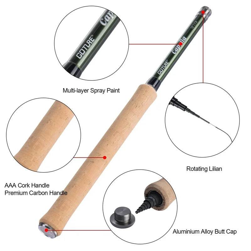 Goture 12FT Tenkara Telescopic Fly Fishing Rod Kit - Fish & Cheaps | Fishing & Outdoor Gear