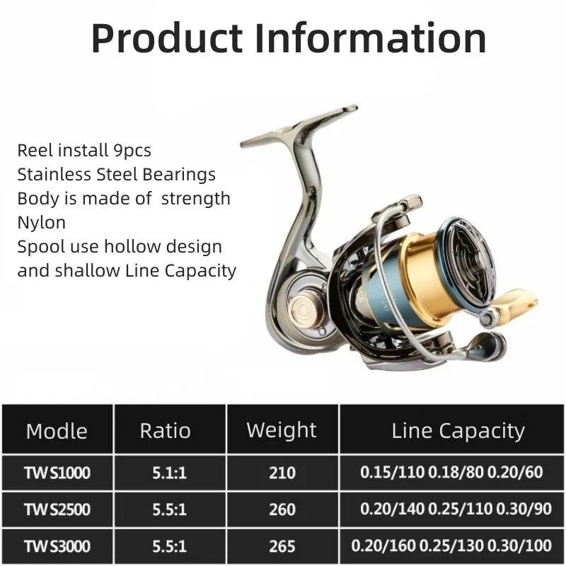 Mavllos Chaser Trout Spinning Reel - Fish & Cheaps | Fishing & Outdoor Gear