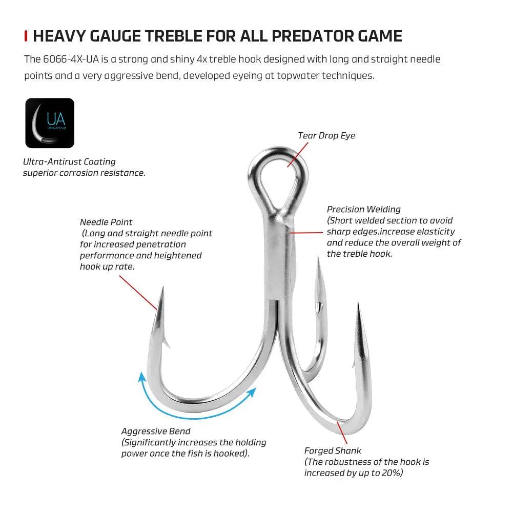 NOEBY Heavy Class Treble Hook – Big Game Power - Fish & Cheaps | Fishing & Outdoor Gear
