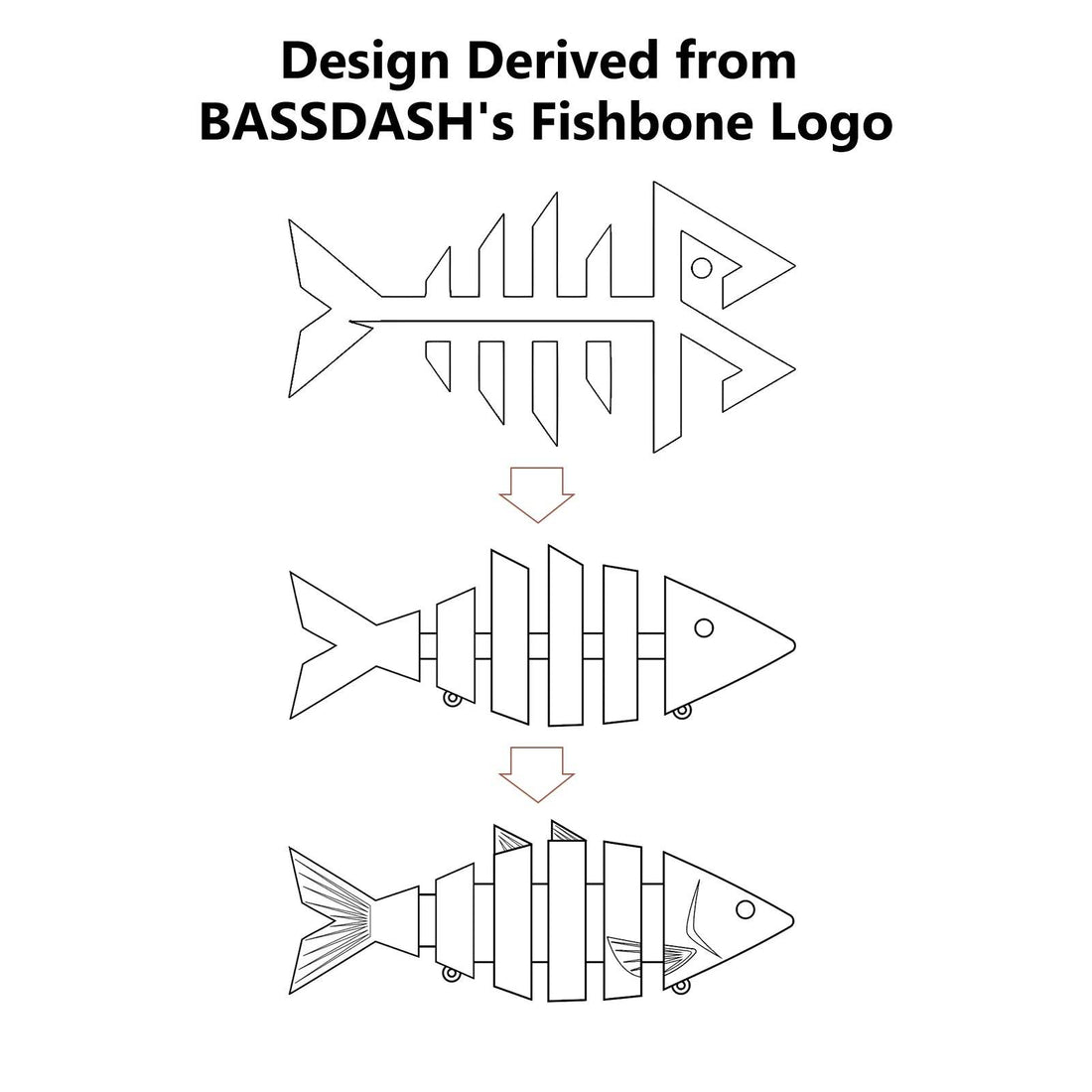 BASSDASH Bone Swimbait – Realistic Multi-Jointed Lure - Fish & Cheaps | Fishing & Outdoor Gear