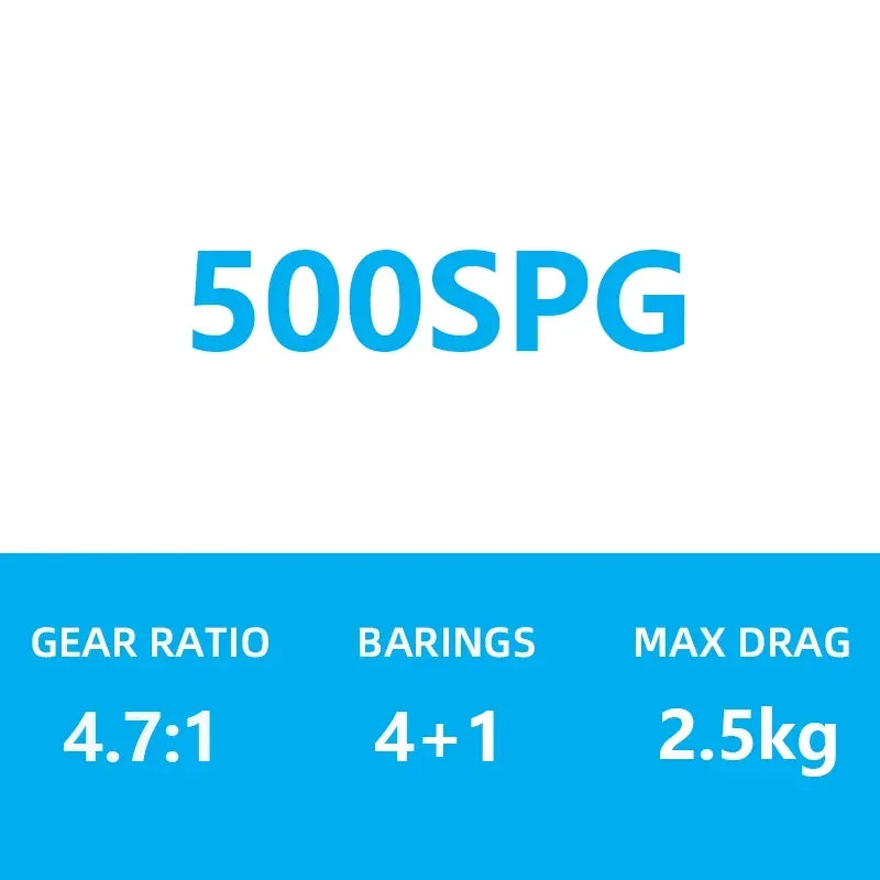 Shimano Soare BB Spinning Reel - Fish & Cheaps | Fishing & Outdoor Gear