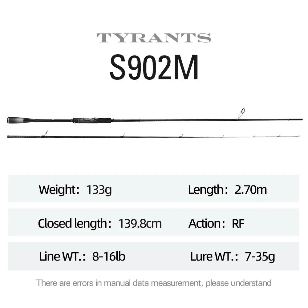 TSURINOYA TYRANTS Distance Throwing Rod - Fish & Cheaps | Fishing & Outdoor Gear
