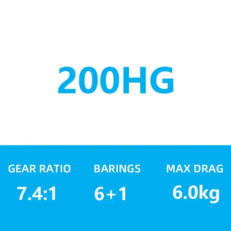 Shimano Curado 200 Baitcasting Reel - Fish & Cheaps | Fishing & Outdoor Gear