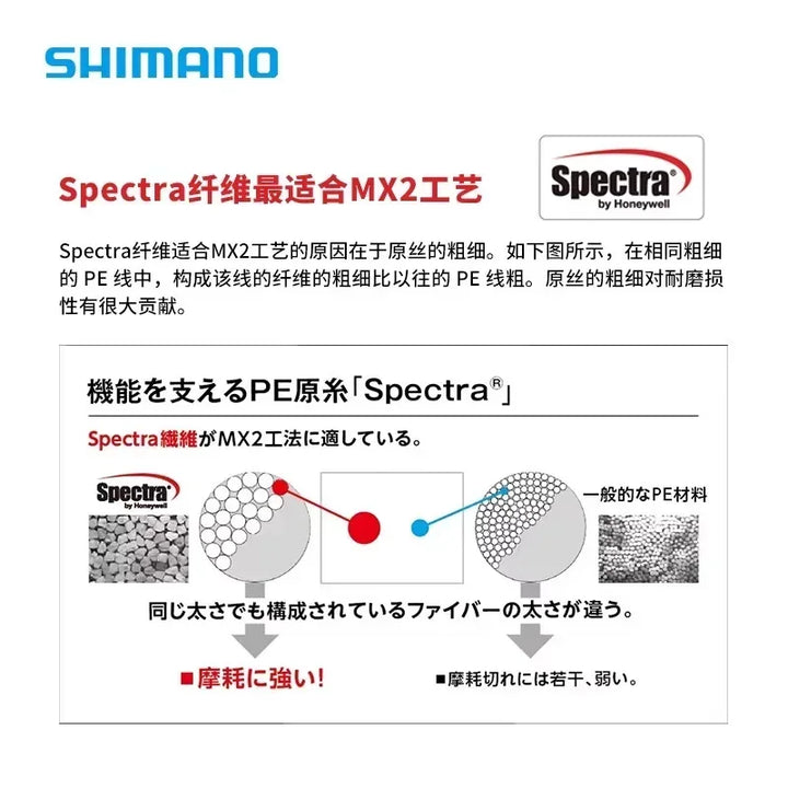 Shimano Hardbull X8 Braided Line PE - Fish & Cheaps | Fishing & Outdoor Gear