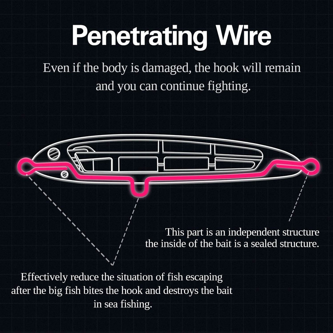 TSURINOYA 130S Sinking Stickbait – Hard Bait for Sea Predators - Fish & Cheaps | Fishing & Outdoor Gear