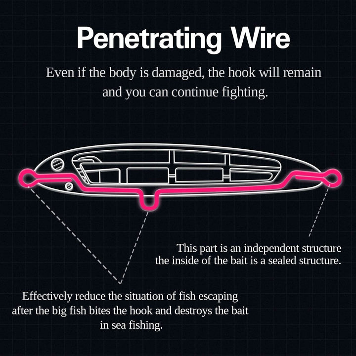 TSURINOYA 130S Sinking Stickbait – Hard Bait for Sea Predators - Fish & Cheaps | Fishing & Outdoor Gear